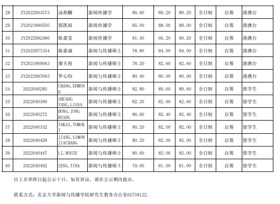 1650705300276412.png image.png