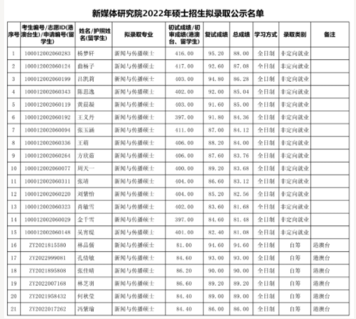 1650705389320318.png image.png