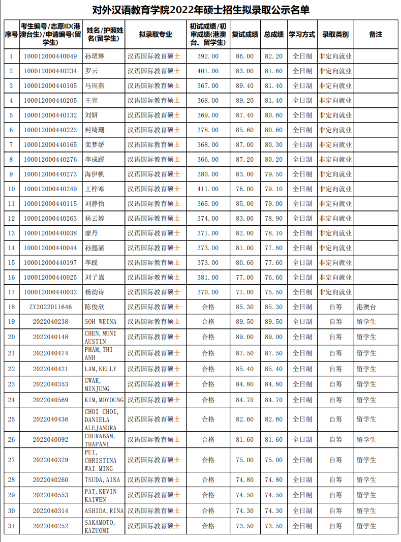 1650705561265662.png image.png
