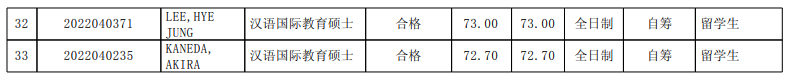 1650705568464211.png image.png