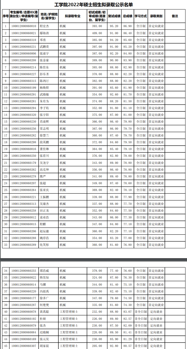 1650705599690601.png image.png