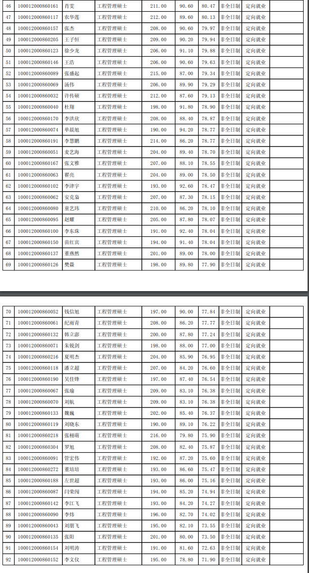 1650705620133268.png image.png