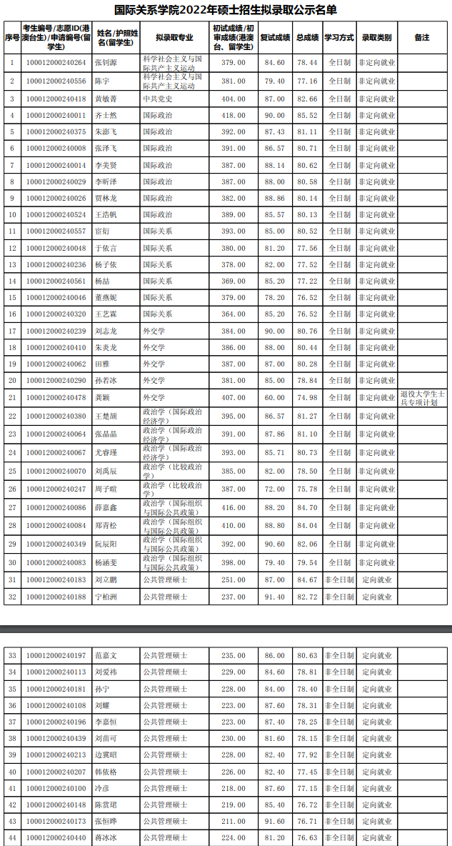 1650705716929273.png image.png
