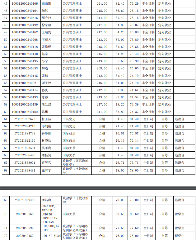 1650705726597256.png image.png
