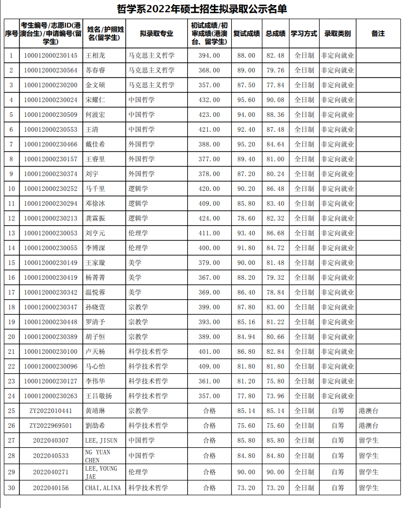 1650705810836902.png image.png