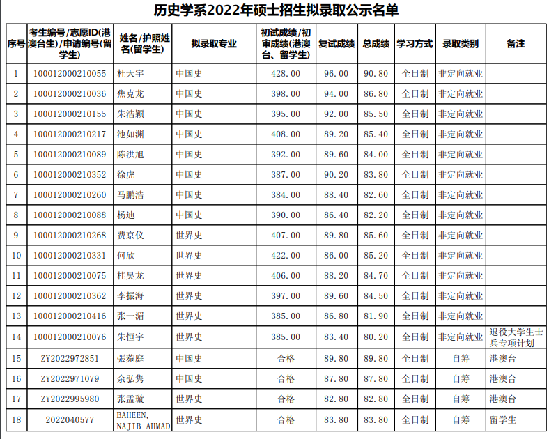 1650705829338668.png image.png
