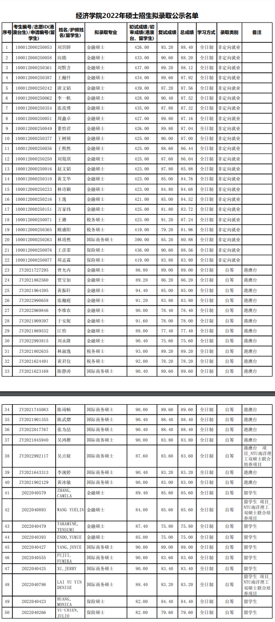 1650705879707696.png image.png