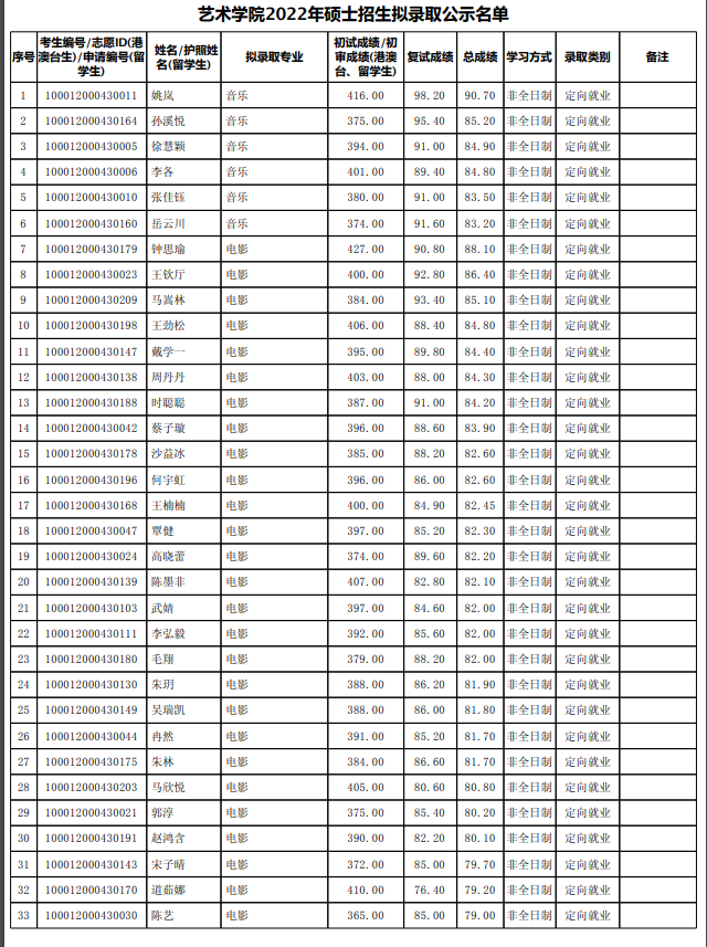 1650705915911947.png image.png