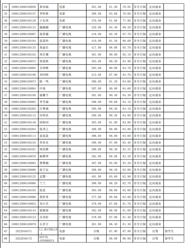 1650705924883635.png image.png