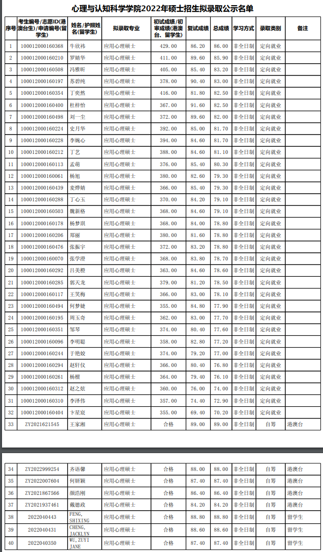 1650706012791922.png image.png