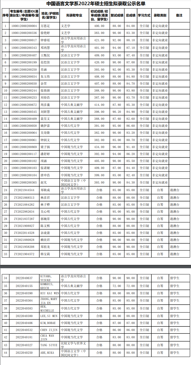 1650706727218169.png image.png