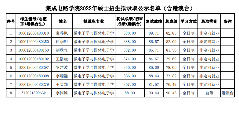1650706755516952.png image.png