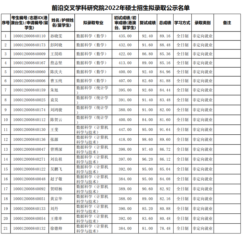 1650706771497022.png image.png