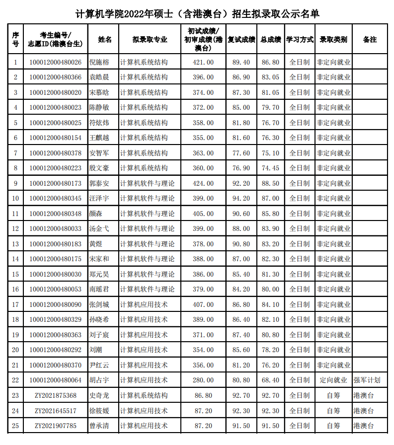 1650706795418336.png image.png