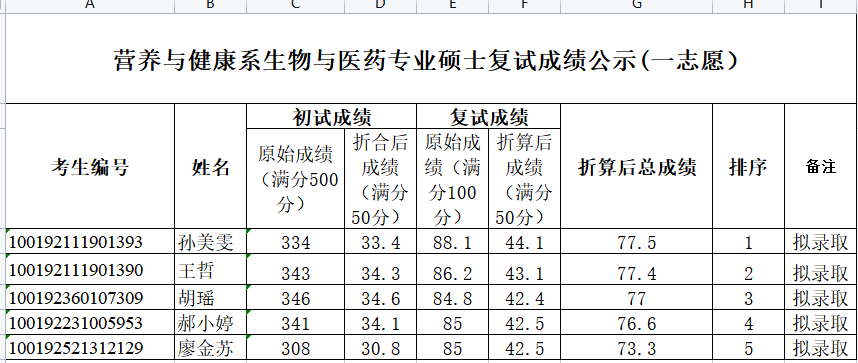 1650708906750136.png image.png