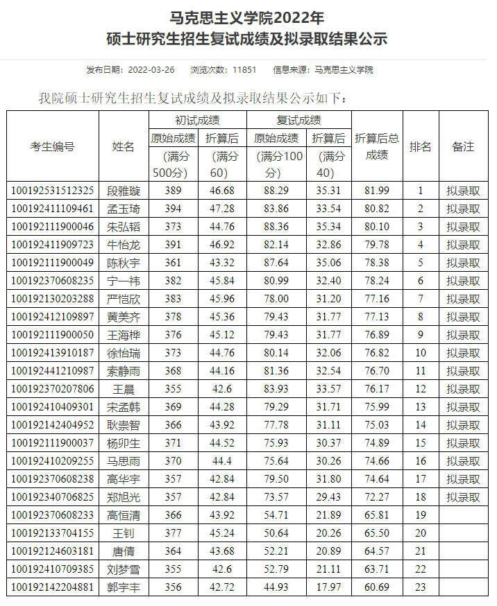 1650708922728137.png image.png
