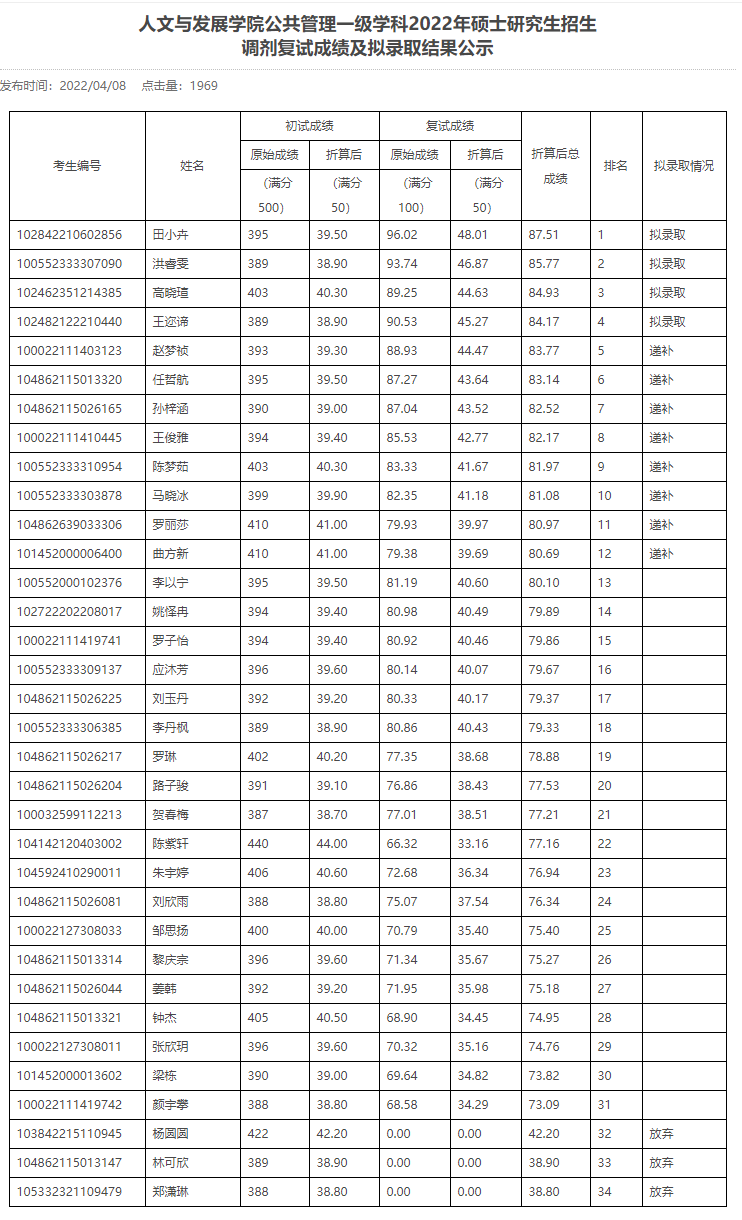 1650709078327401.png image.png