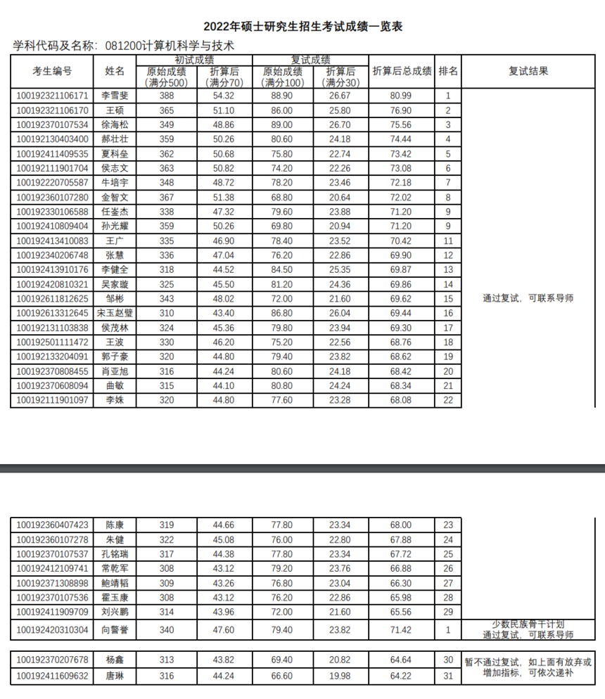 1650709249491029.png image.png