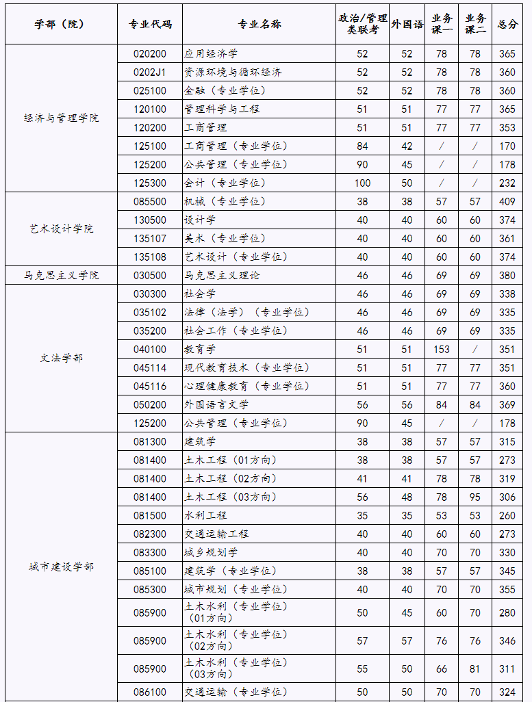 1650712532200379.png image.png
