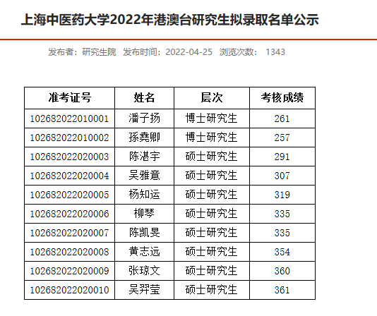 1652015939657975.png image.png