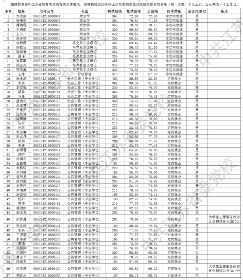bc2b1a80e973fe2690faf43ae661256f_s_3683dd8f6dfe473facf833dca26e1e2d.jpg