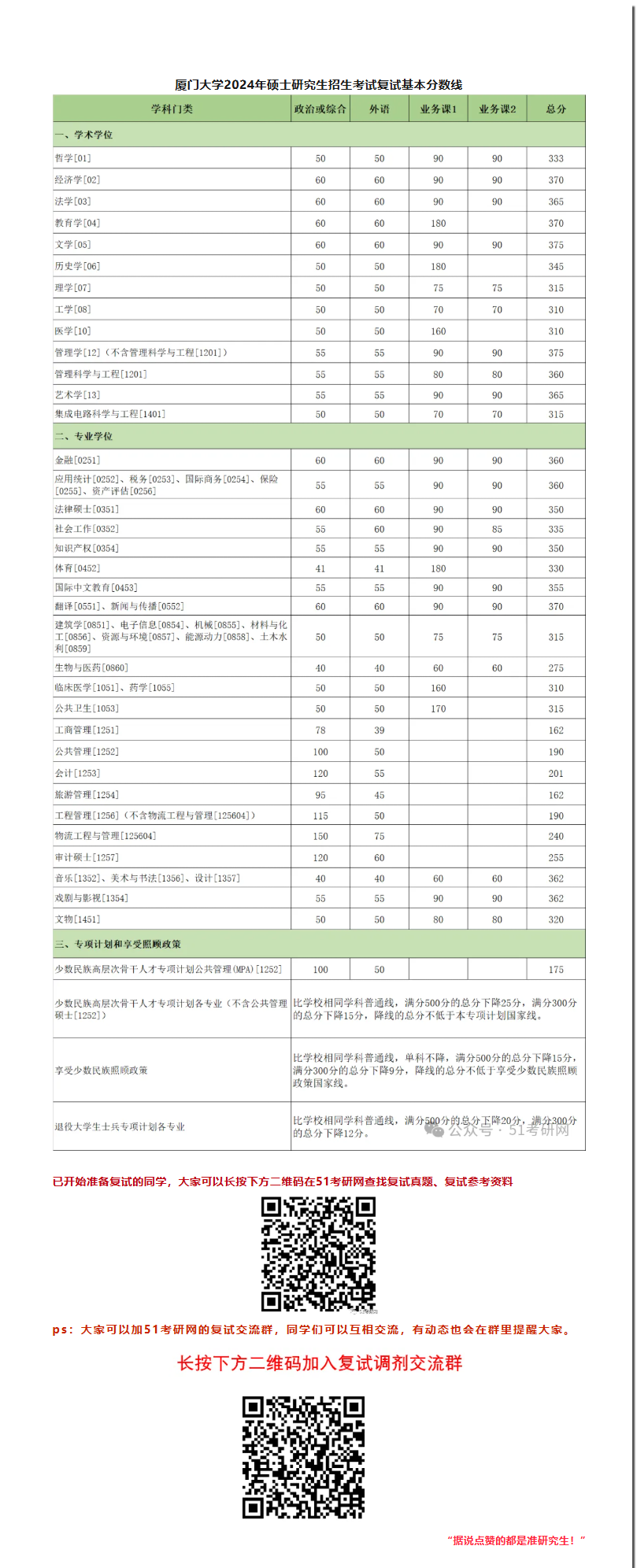 1769567687460845.png image.png