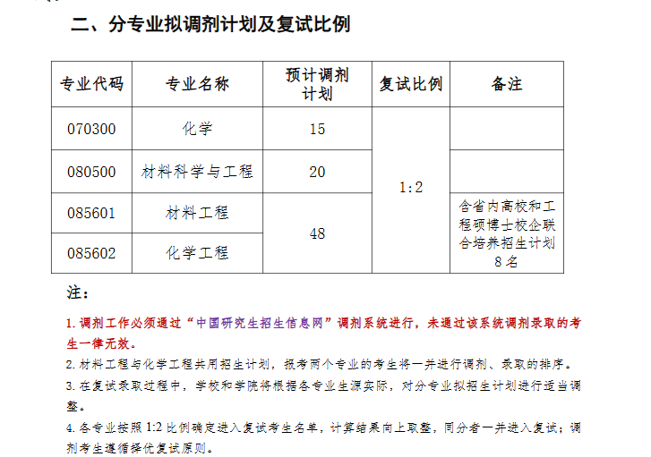 1774665216682409.png image.png