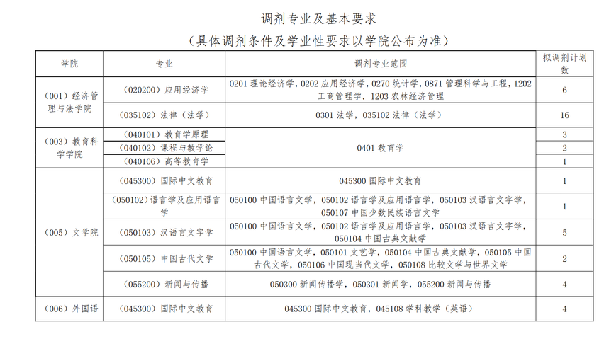 1774670003392873.png image.png