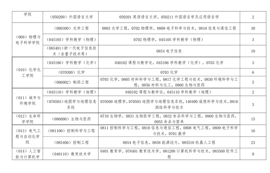 1774670012925804.png image.png