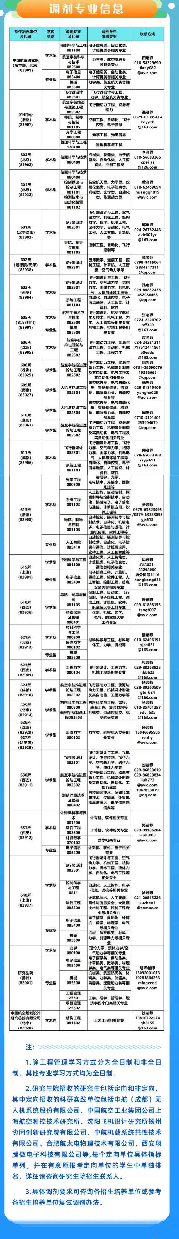 1774840784512514.png image.png