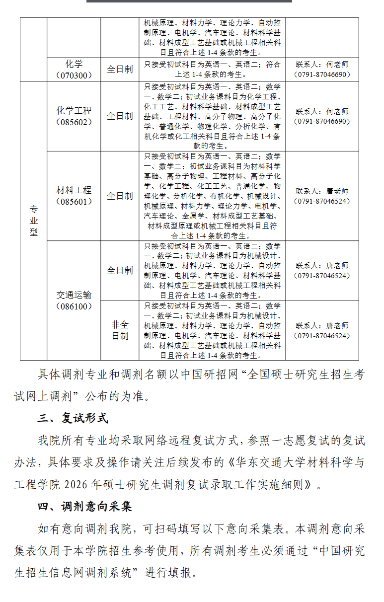 1775015886231007.png image.png