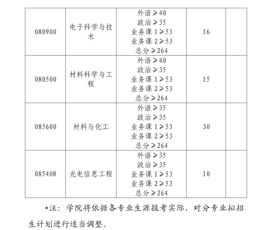 1775562784697764.png image.png