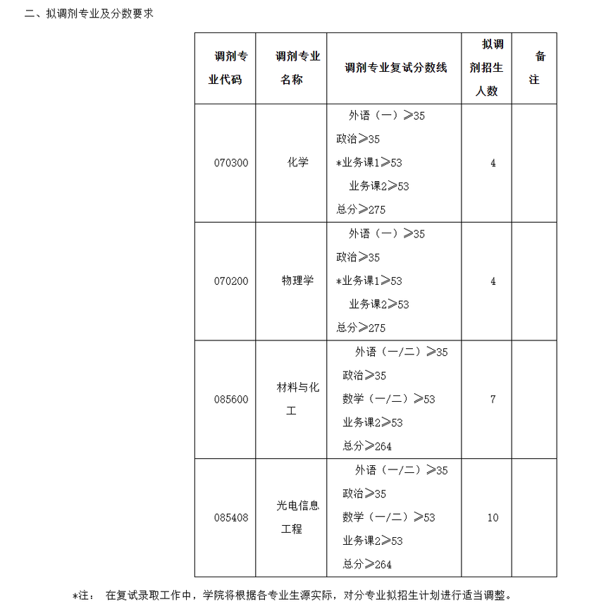 1775562908377593.png image.png