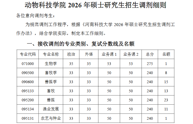 1775564029507260.png image.png