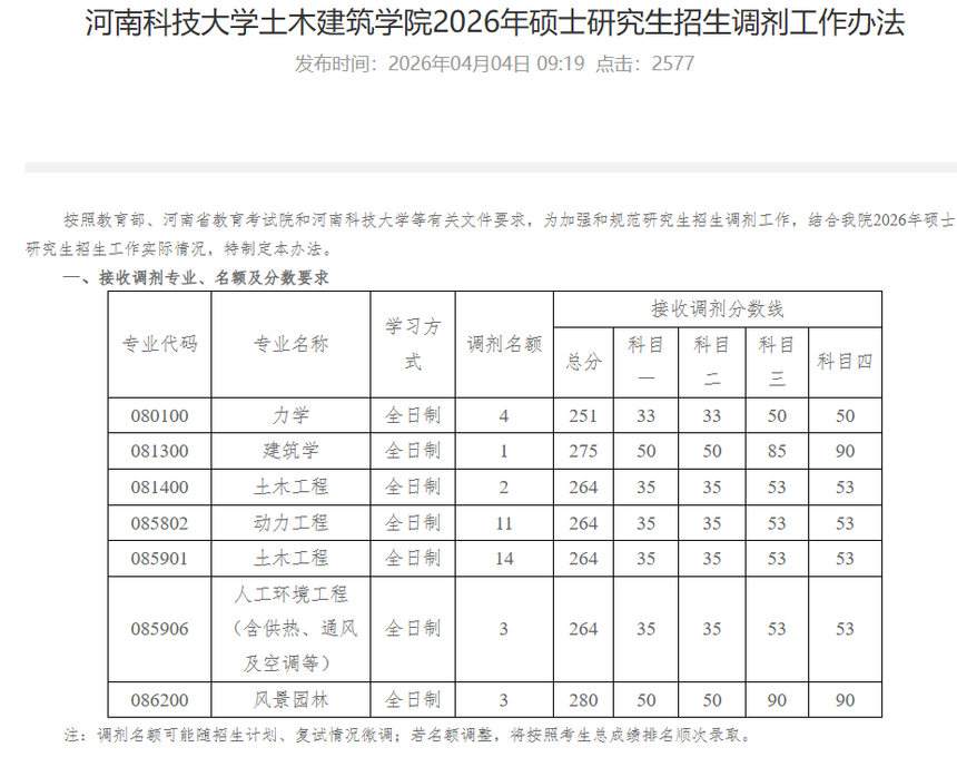 1775564150893182.png image.png