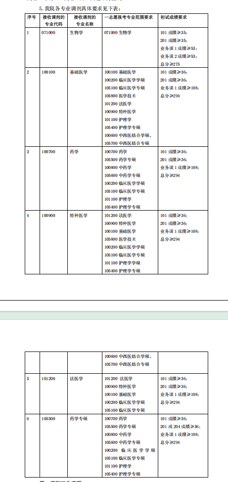 1775564311533930.png image.png