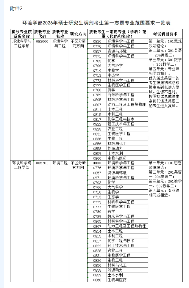 1775718244521660.png image.png