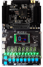 KXMS65-C7A100開發(fā)套件(國(guó)產(chǎn)FPGA)