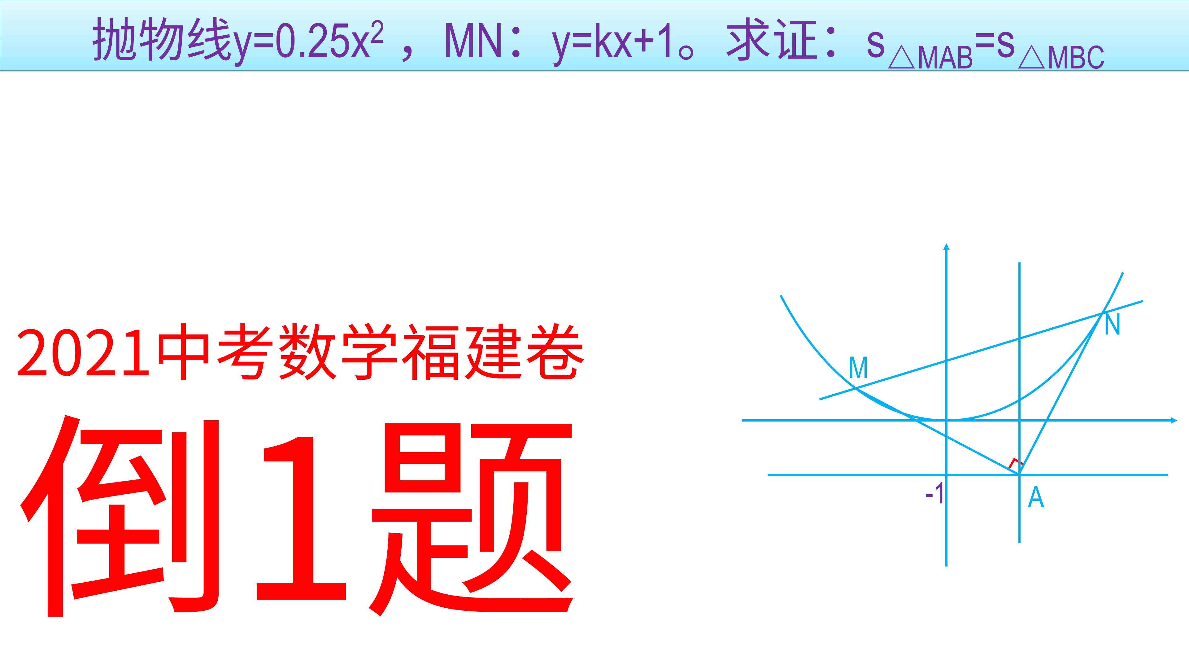 自学数学网