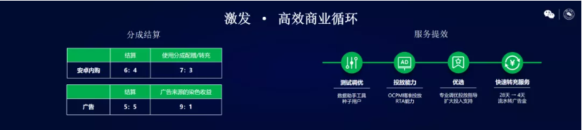 1639268220705960.png image.png