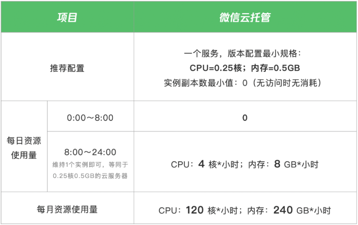 1651628961667013.png image.png