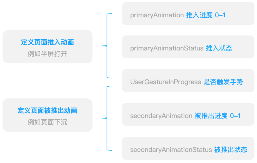1690933416603802.png image.png