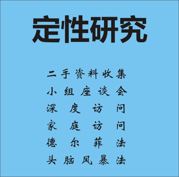 1565834038760366.jpg 第三方神秘顾客市场调查公司.jpg