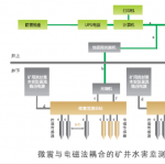 KJ1078 úV΢Oyϵy