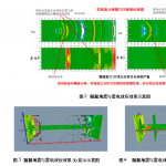 DTC12.8VS|ǰ̽yx