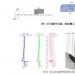 YCS400V˲׃늴Ńx