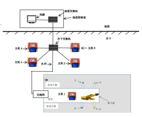 1769134611106615.png image.png