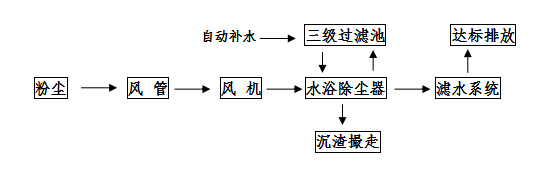 1639816515746851.jpg 2-20051Q54244518.jpg
