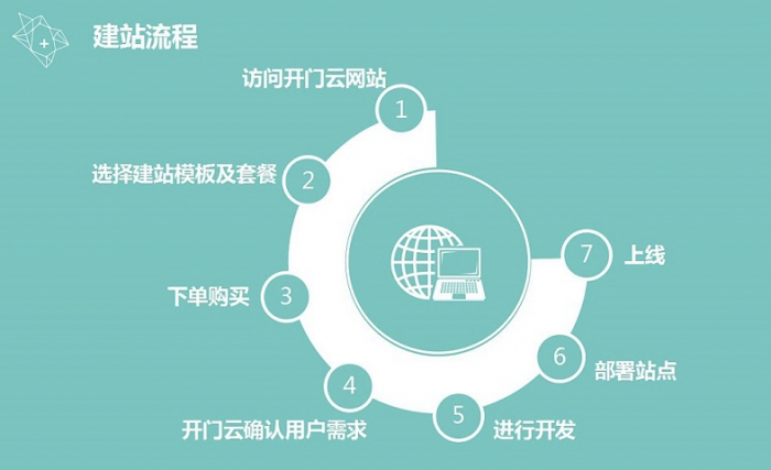 1572230423985573.png image.png