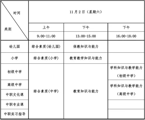 2019江西教师资格证考试安排及注意事项